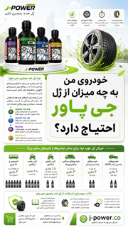 میزان مورد نیاز جی پاور
